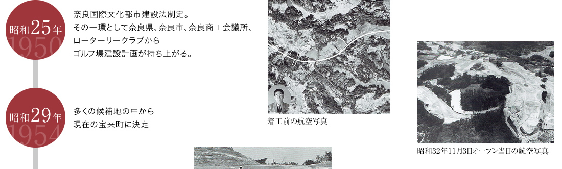 奈良国際文化都市建設法制定。その一環として奈良県、奈良市、奈良商工会議所、ローターリークラブからゴルフ場建設計画が持ち上がる。。