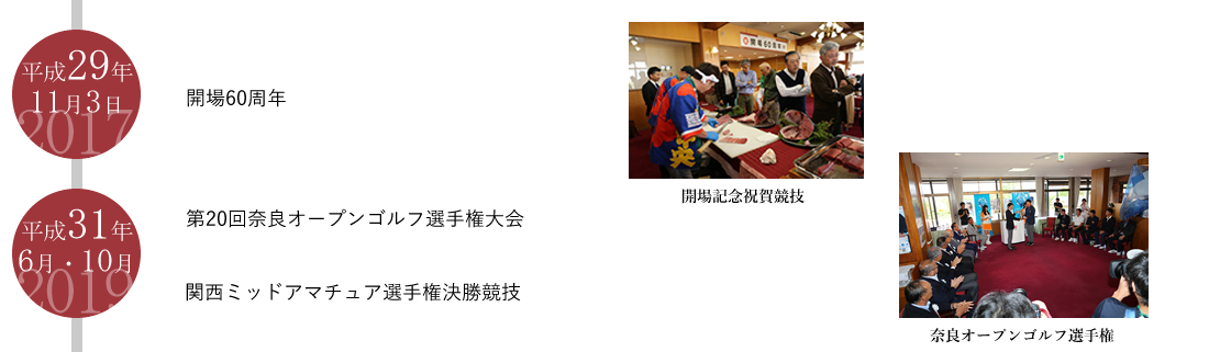 開場60周年。奈良県オープン選手権。