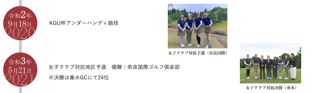 アンダーハンディ競技。女子クラブ対抗。